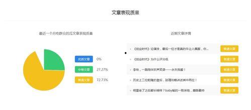 娱乐吃瓜客 百家号